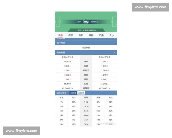 狼队VS曼联比分预测解析双方状态与关键走势前瞻胜负悬念全景图